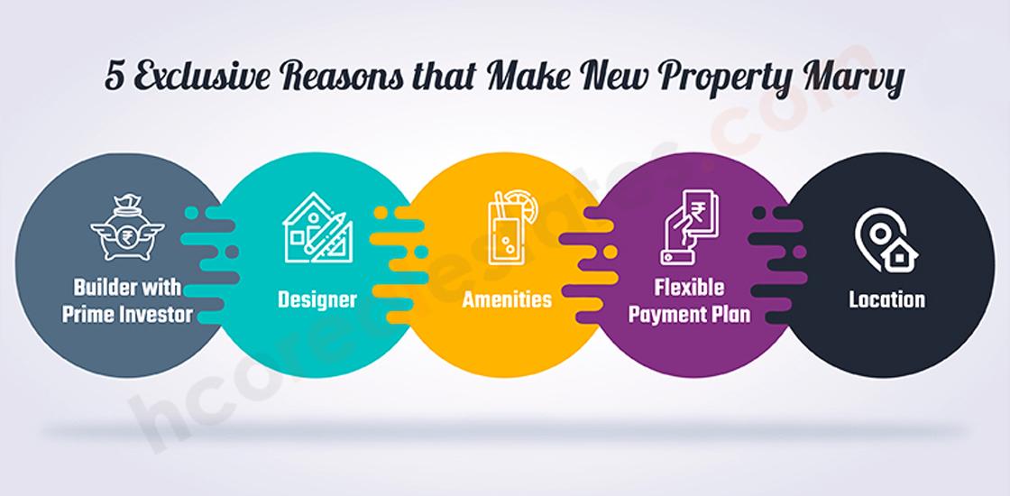 5 Exclusive Reasons that Make New Property Gurgaon "Marvy"