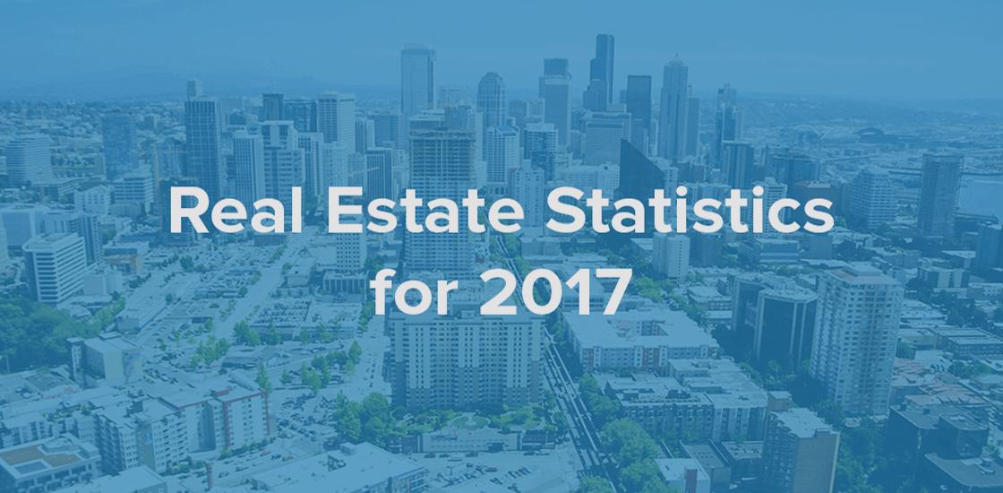 Where to invest in Real Estate in India