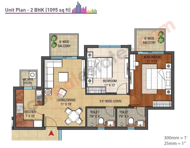 Hero Homes Mohali - 2 BHK Plan