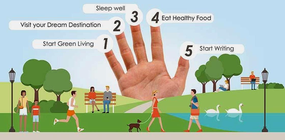 5 activities you should start from today onwards