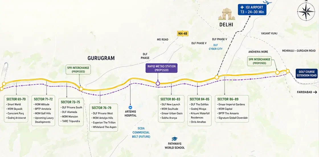 Southern Peripheral Road Gurgaon: the complete 2026 luxury corridor map