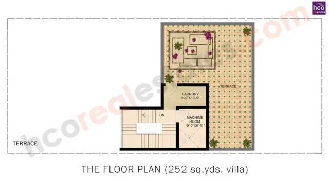 Anant Raj Estate Gurgaon - 5 BHK Plan