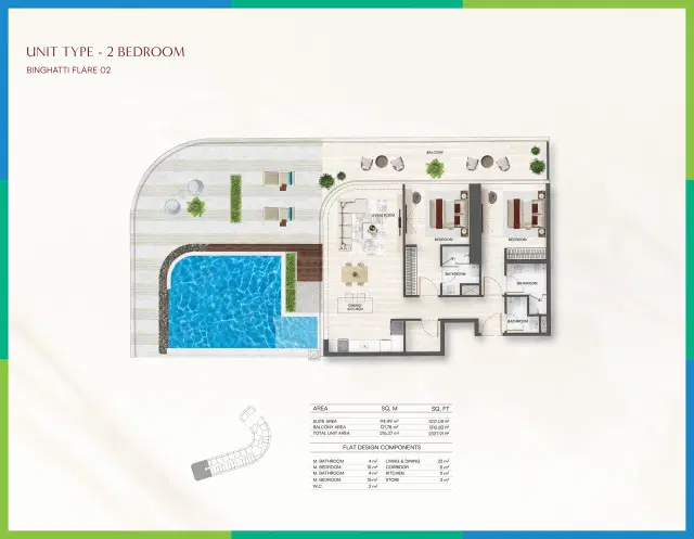 2 BR