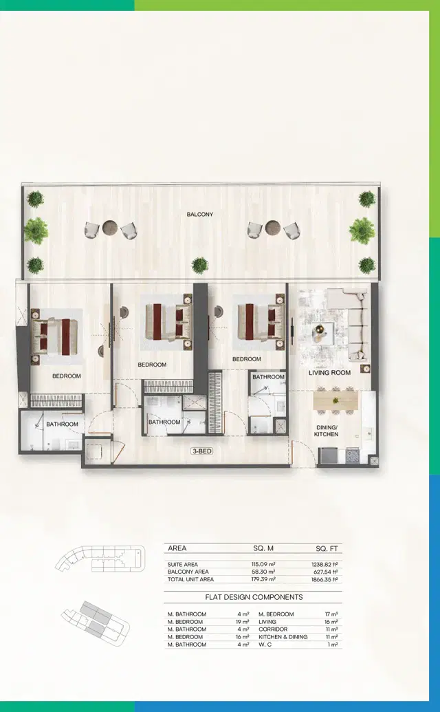 3 BR
