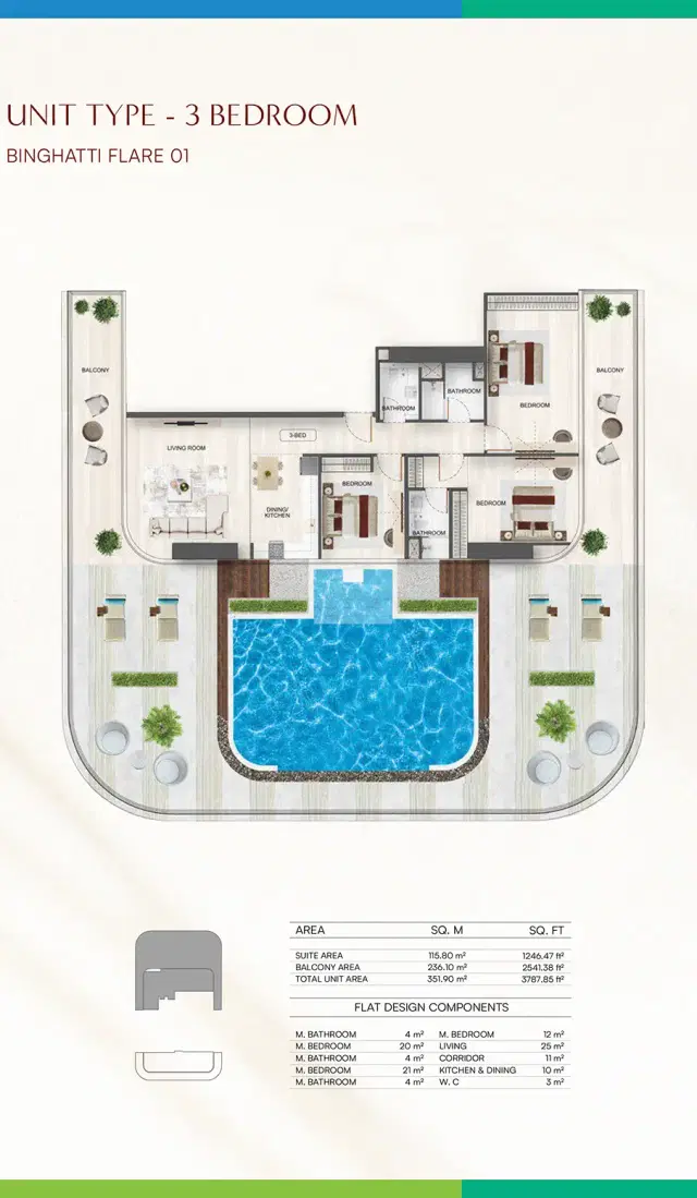 3 BR
