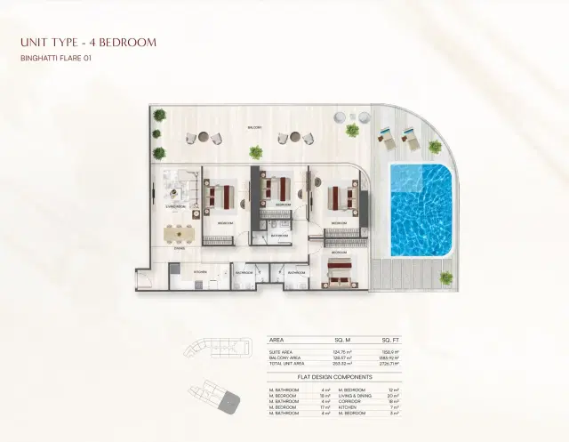 Binghatti Flare at JVT – Twin-Tower Apartments in Dubai 4 BR Apartment 2,726 Sq. Ft. Floor Plan