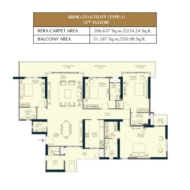 4 BHK