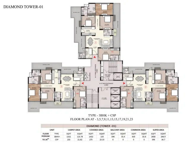 Galaxy Sawasdee Heights Delhi 3 BHK Apartments Servant 3054 Sq. Ft. Floor Plan