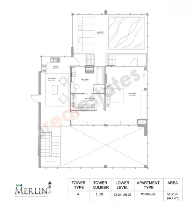 M3M Merlin Gurgaon - 4 BHK Penthouse