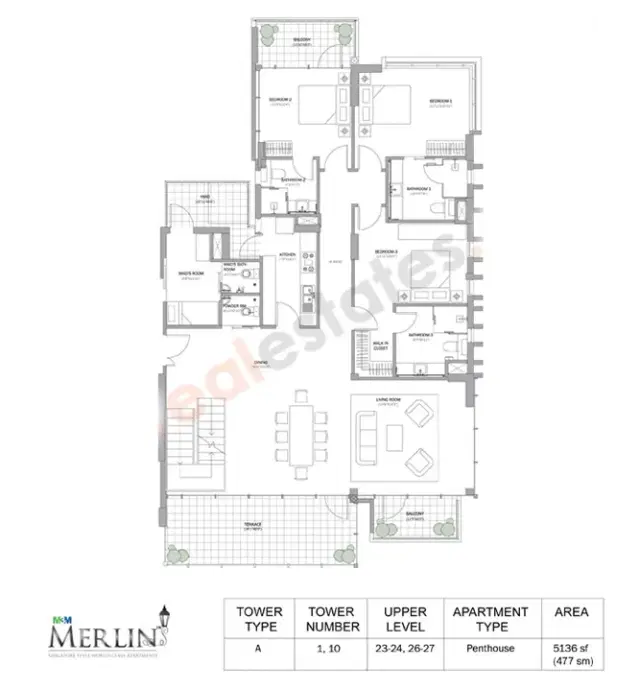 M3M Merlin Gurgaon - 4 BHK Penthouse