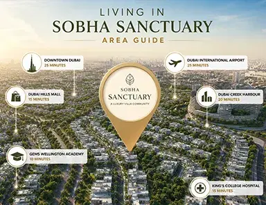 Living in Sobha Sanctuary, Dubai: An Honest Area Guide 2026